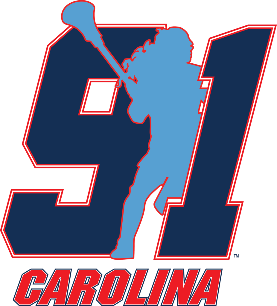 View Commits Team 91 Carolina